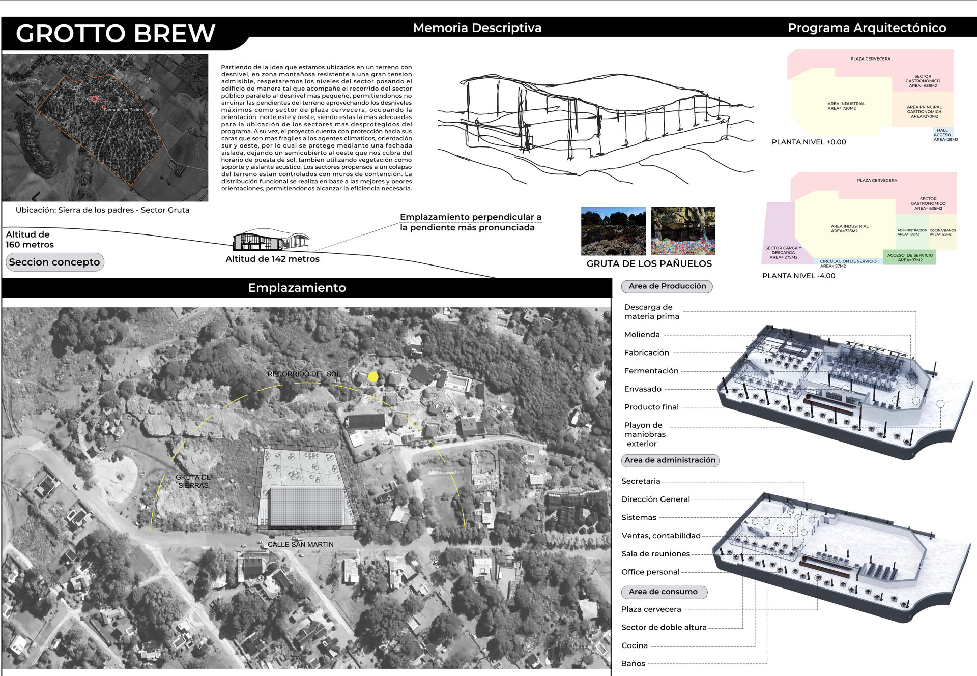 Cervecería Grotto Brew - vista